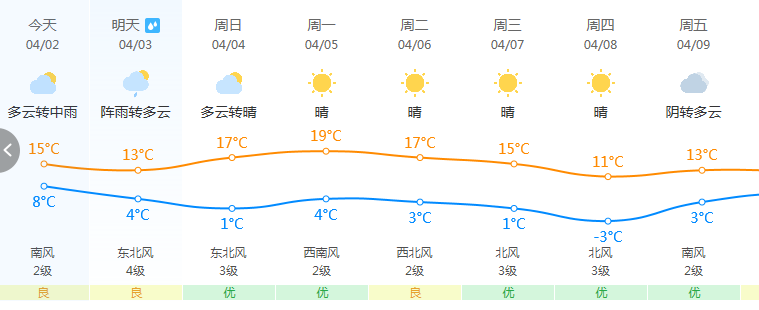 QQ截图20210402094053.png